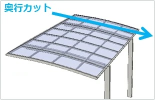 奥行カット