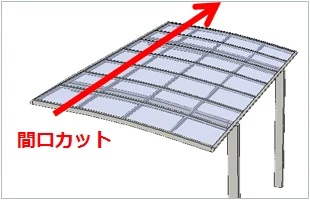 間口カット