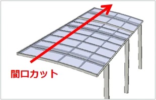 間口カット