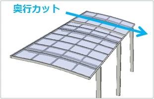 奥行カット