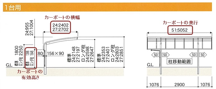 キロスタイルたれ付きカーポート 縦2連棟　51+51-24 標準柱 屋根/ポリカーボネート板 奥行:10064mm×幅:2402mm 有効高:1800mm　柱4本　2台用