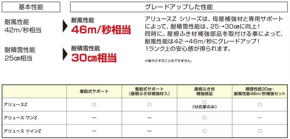 オプション