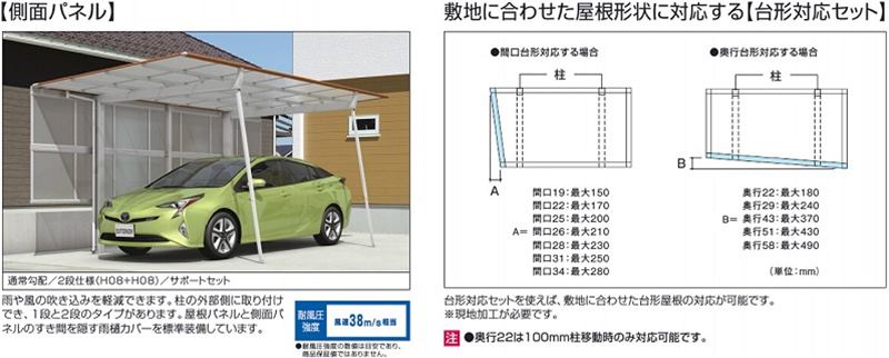 オプション