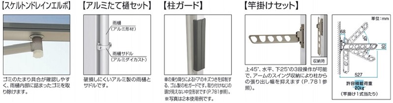 オプション