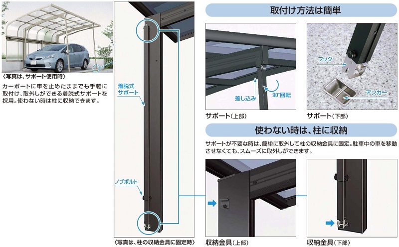 オプション