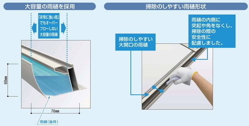 手入れの仕方