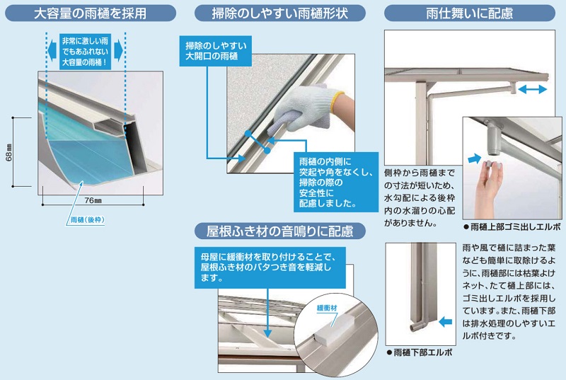 手入れの仕方