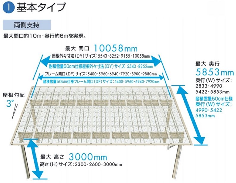 サイズ