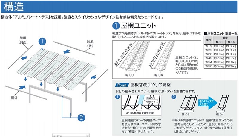 サイズ