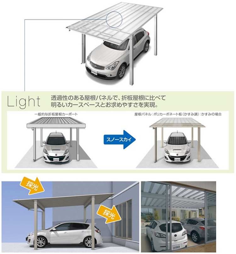 手入れの仕方