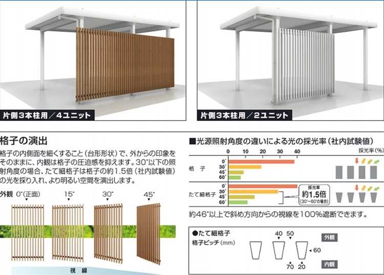 オプション