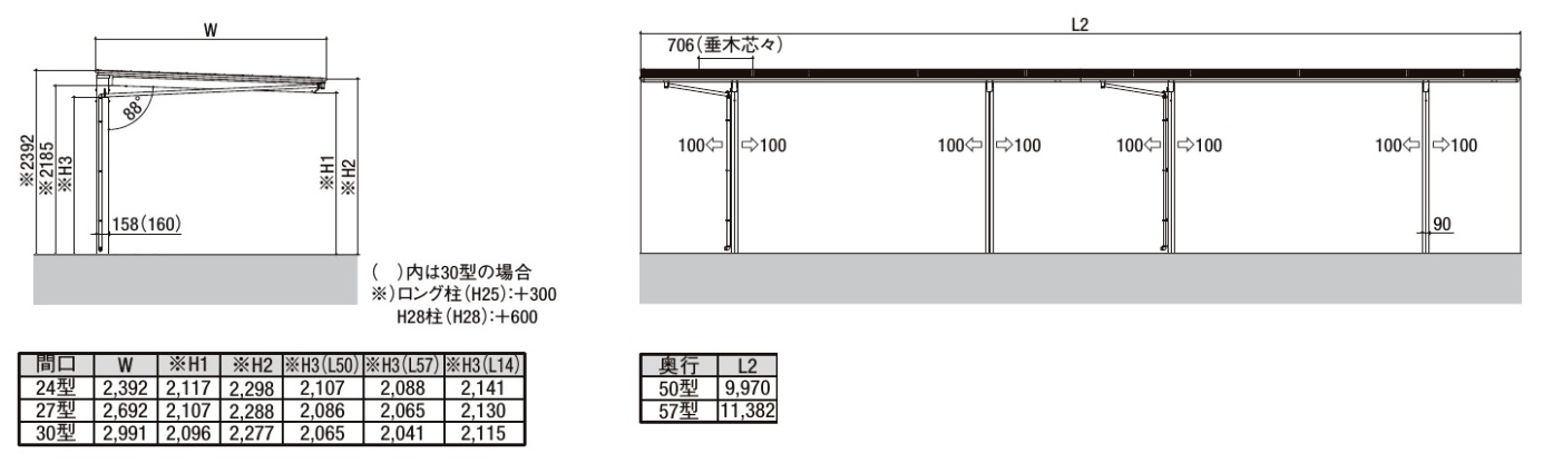 サイズ