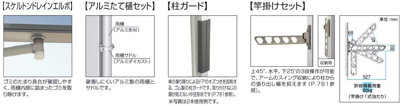 オプション