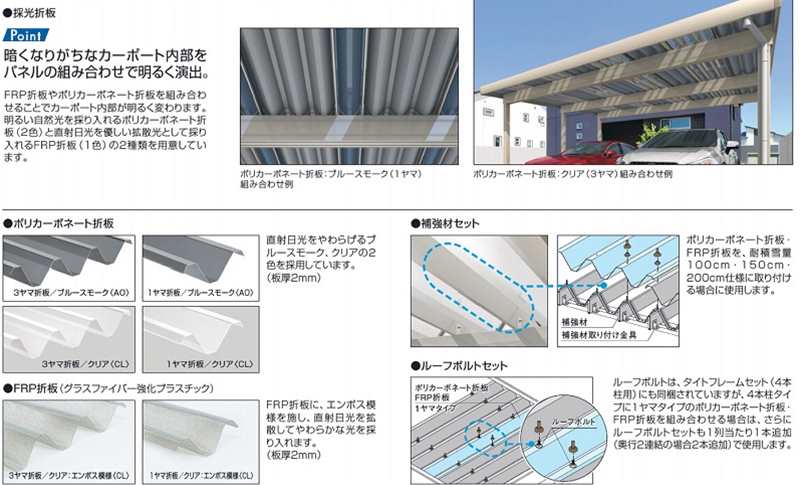 オプション