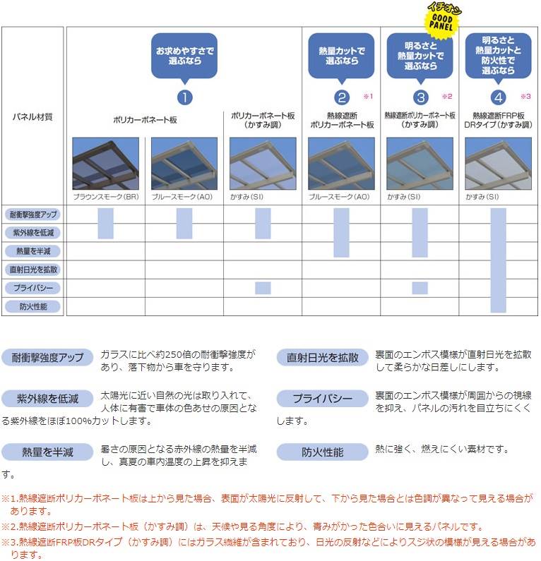 屋根カラー