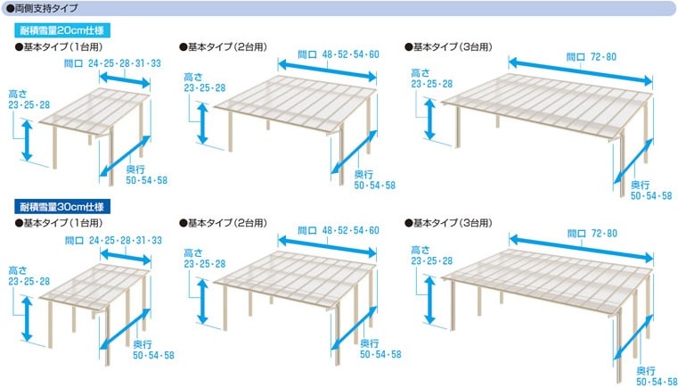 サイズ