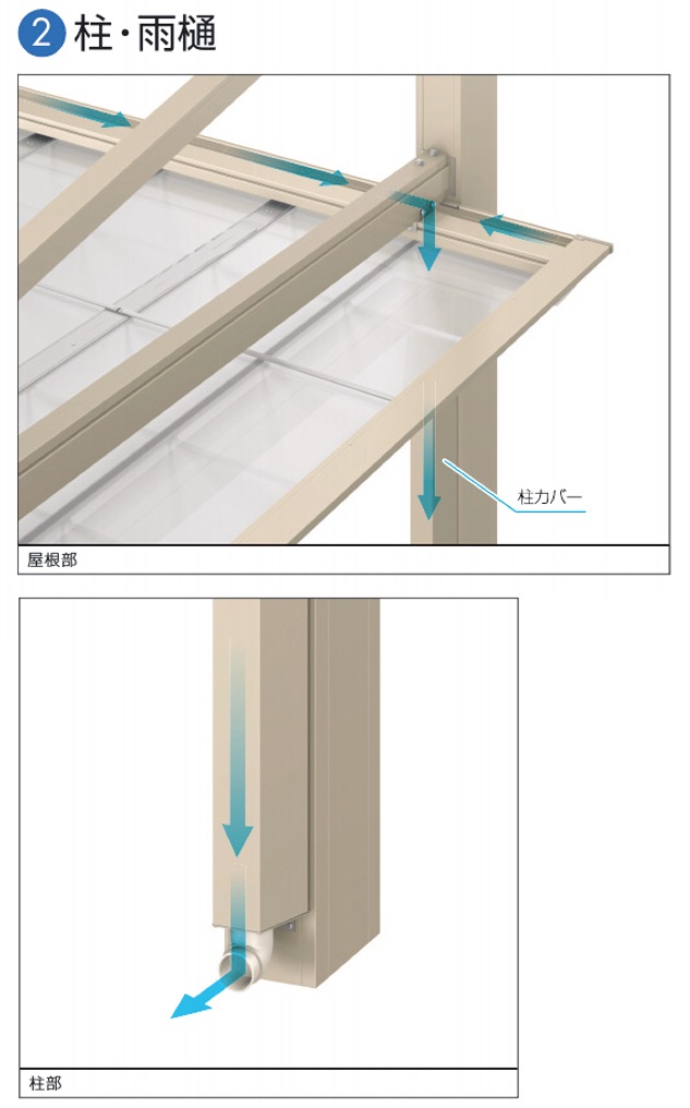 デザイン