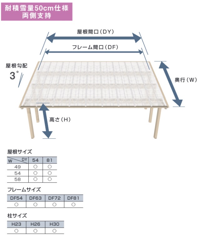 本体サイズ