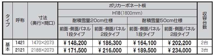 バリエーション