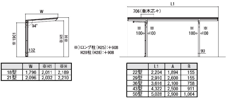 サイズ