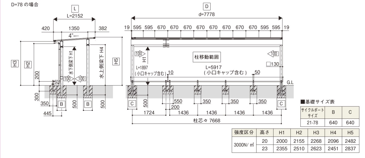 サイズ