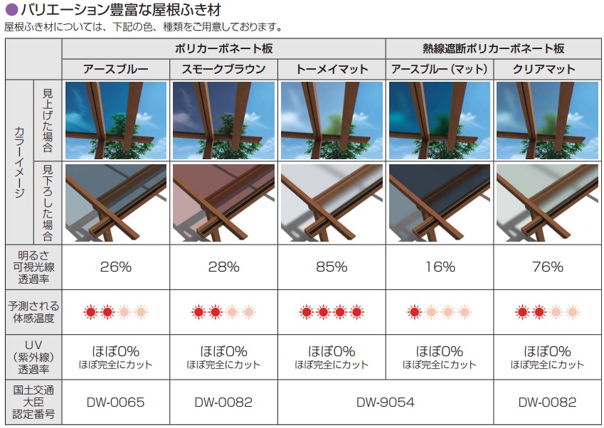 YKKAPサザンテラス　フレームタイプ 2階フレーム型積雪50cm_img4