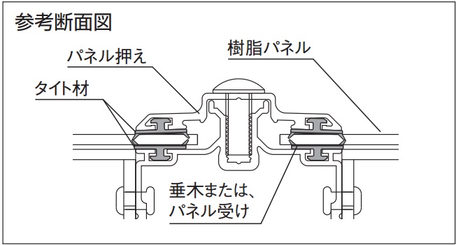 商品特長